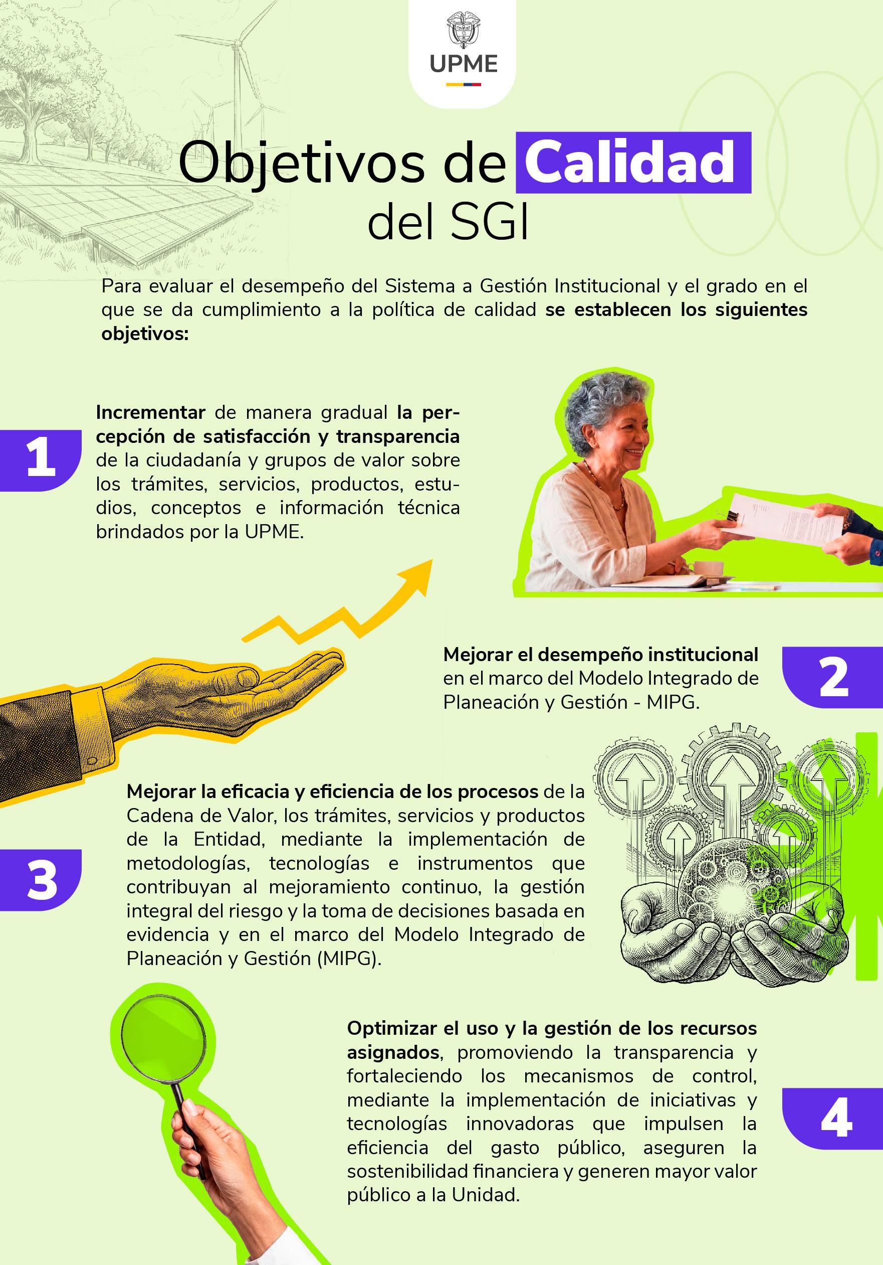 Diagrama objetivos de calidad sgi