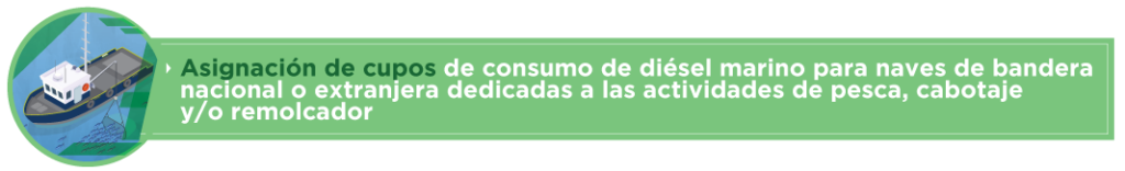 Asignación de cupos