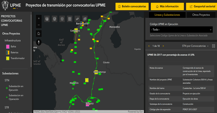 GeovisoresConvocatoriasV2