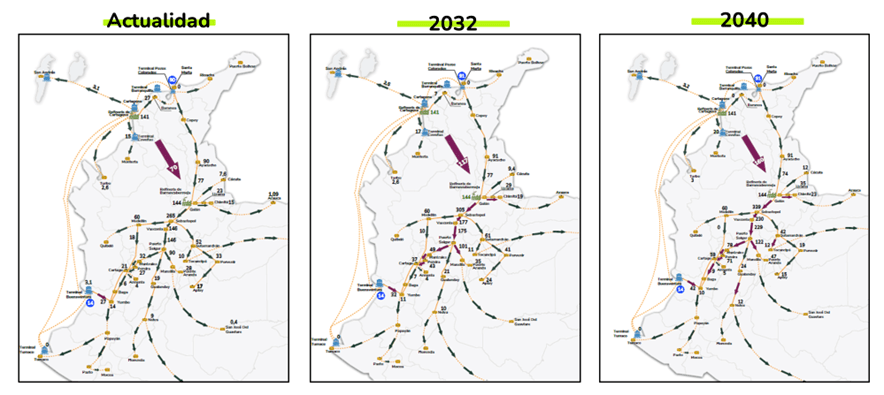 Alternativas_logisticas