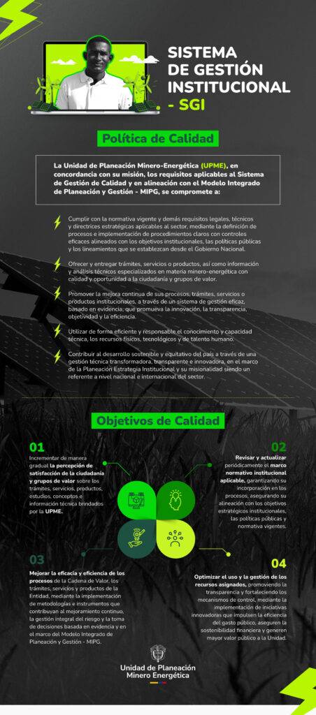 Infografia politica y objetivos de calidad del sgi