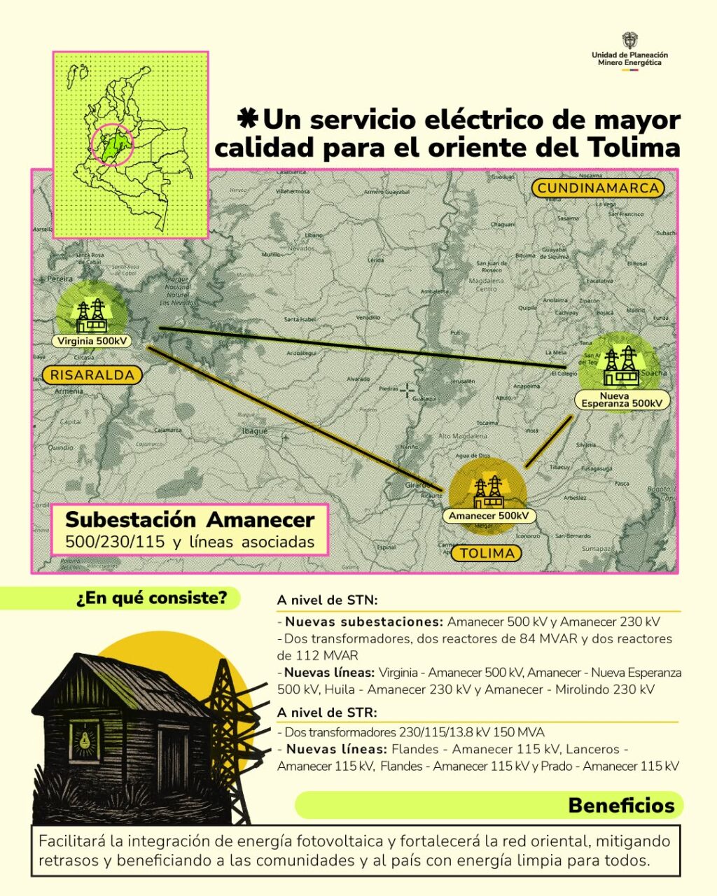 Instagram post from upmecol. This post is in position 7.