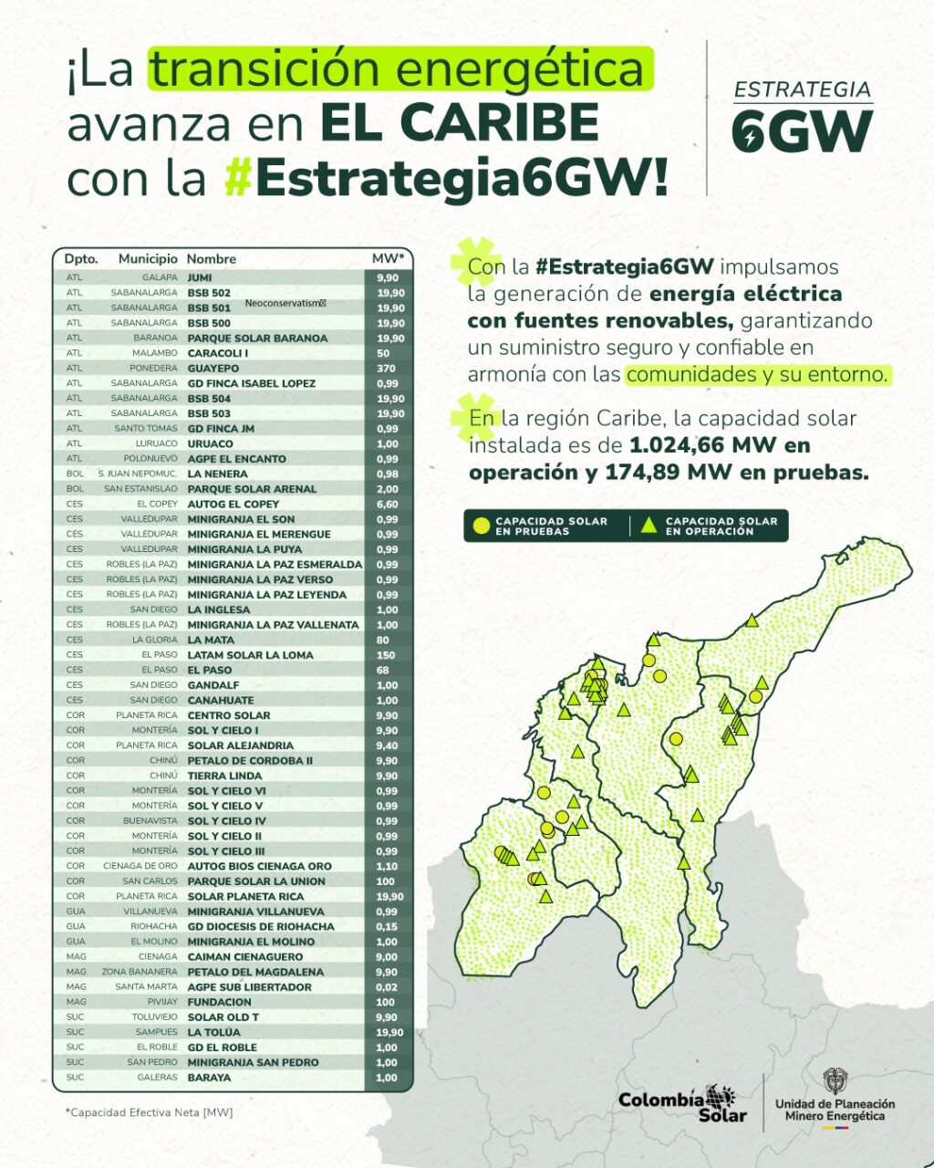 Instagram post from upmecol. This post is in position 9.